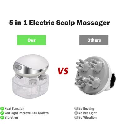 Buy Amalfi Scalp Massager | Scalphero Smart Electric Scalp Massager for Hair Growth & Stress Relief - Deep Clean & Soothing - Buy Online on GoSupps.com