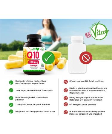 Coenzyme Q10 300mg High-Dose Vegan Capsules - 120 Bioactive Vegetarian Capsules with B3 Biotin & Selenium - Lab Tested for Quality - Buy Online on GoSupps.com
