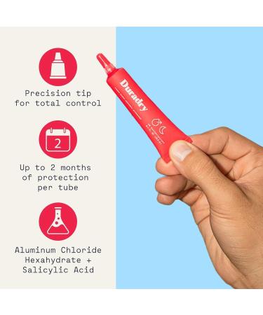 Duradry PM Antiperspirant Gel - Prescription Strength Sweat Control for Men & Women | Hyperhidrosis Deodorant Unscented 0.4 Fl Oz - Buy Online on GoSupps.com