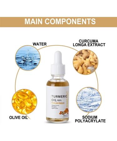 rongweiwang Women Face Wrinkle Remover Serum Moisturizing Whitening Brightening Essence Skin Care Beauty Supplies - Buy Online on GoSupps.com