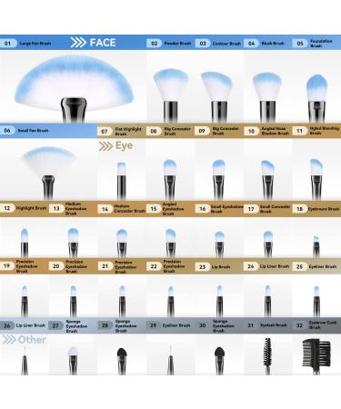 32pcs Makeup Brush Set - Professional Cosmetic Brushes for Foundation Eyeshadow & Lips with Stylish Blue Nylon Case - Buy Online on GoSupps.com
