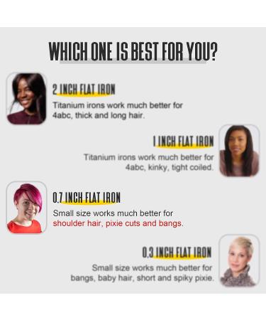 VANESSA PRO Mini Titanium Flat Iron - 0.7 inch | One Pass Sleek Look | Curls Beautifully & Straightens Well - Buy Online on GoSupps.com