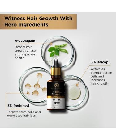 Buy The Man Company Hair Growth Serum for Men - Hair Fall Control with 3% Redensyl & 4% Anagain - 30 Ml | International Shipping - Buy Online on GoSupps.com