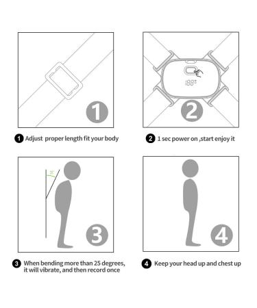 CHILIKI Posture Corrector & Trainer with Intelligent Sensor Vibration Reminder - Adjustable Upper Back Brace for Men, Women, Kids | Universal Size - Buy Online on GoSupps.com