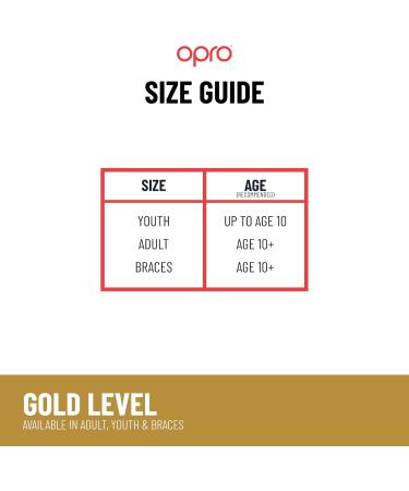 OPRO Gold Level Mussion Protection | Ultimate Mouthguard for Boxing Rugby Hockey & Lacrosse | Adult & Youth (10+) - International Shipping Available - Buy Online on GoSupps.com