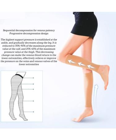 Compression Knee Socks for Varicose Veins | Soft Supportive Stockings for Pain Relief & Sports | Ideal for Home & Work | XXL Flesh Color - Buy Online on GoSupps.com