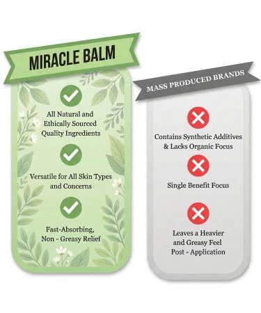 Dr. Doug's Original Miracle Balm | Organic Handmade Balm for Dry Itchy Skin | Cruelty-Free & 2 Ounce (Pack of 1) - Buy Online on GoSupps.com