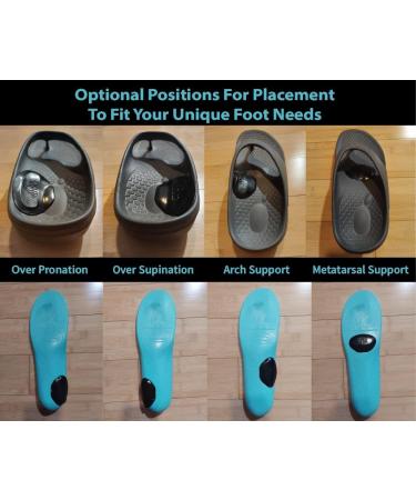 Adhesive Gel Ramp for Overpronation & Supination - Arch Support & Metatarsal Relief - Stackable & Washable Shoe Insert for Plantar Fasciitis & Neuroma - Buy Online on GoSupps.com