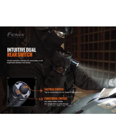 Fenix TK20R v2.0 Rechargeable Tactical Flashlight | 3000 Lumen USB-C Tac Light with Long Throw | LumenTac Organizer - Buy Online on GoSupps.com