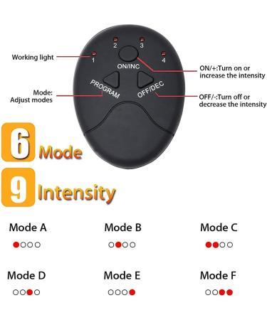 Pochy Po Trainer - EMS Device for Targeted PO Muscle Stimulation | 6 Modes 9 Intensity Levels | Leg & Buttock Training - Orange - Buy Online on GoSupps.com