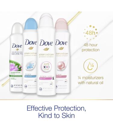 Dove Deodorant Set - Advanced 48-Hour Antiperspirant for Women | Moisturizing Vitamin E | 4-Piece Bundle - Buy Online on GoSupps.com