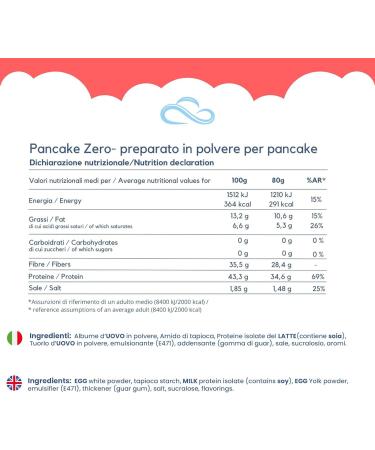 Nuvola Zero-Baking Pancake Mix - Gluten-Free Sugar-Free & High Protein | 180g Pack - Keto-Friendly Italian Mix - Buy Online on GoSupps.com