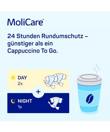 Molicare Slip Day - Incontinence Slip for Men & Women (Gr.L 100-150) | 30 Pieces - Severe Urine & Stool Protection - Buy Online on GoSupps.com