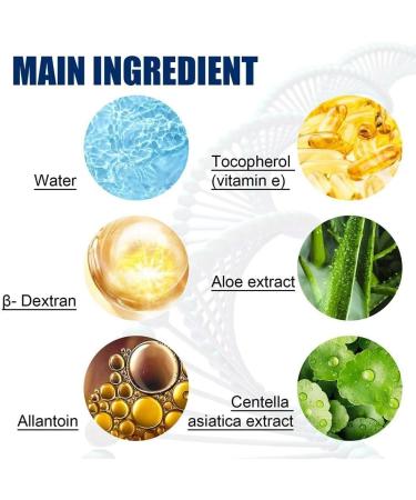 Silicone Skin Renewal Gel - Women's Treatment for Surgical Scars, Stretch Marks, Acne, Burn Scars & Pockmarks - 1pcs - Buy Online on GoSupps.com