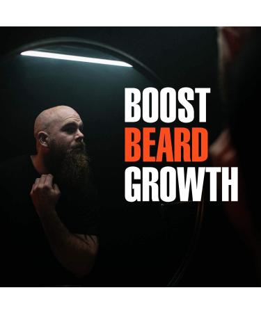 Wild Willies Beard Growth Serum with Biotin & Caffeine - Natural Men's Grooming for Thicker, Fuller Beards - Buy Online on GoSupps.com