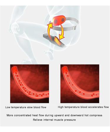 Prostate Treatment Device Prostate Physiotherapy Instrument with 3rd Gear Vibration Mode and Temperature Adjustable Low Noise High Frequency Vibration Repair Men Body Function - Buy Online on GoSupps.com