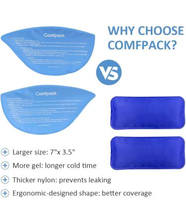 Comfpack Wisdom Teeth Ice Pack Head Wrap - Hot & Cold Therapy for Wisdom Teeth Surgery, TMJ, Oral Pain - Reusable Facial Ice Pack - Buy Online on GoSupps.com