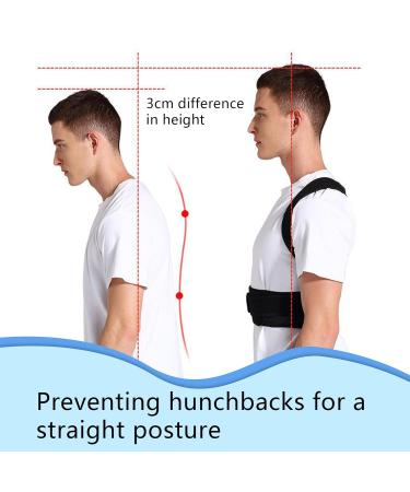 LUXOPALOPI Back Posture Corrector - Adjustable Lumbar & Shoulder Support for Men and Women - Effective Physical Therapy for Neck & Shoulder - Size 3XL - Buy Online on GoSupps.com