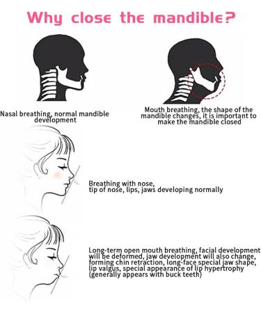 Buy Anti Snoring Belt - Snore Stopper Sleep Aid & Facial Slimming Bandages (2 Pieces) - Fast International Shipping - Buy Online on GoSupps.com