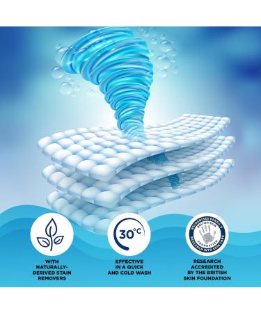 Direct Mart Persil Non-Bio Washing Detergent Liquid 105 Washes for Laundry Gentle Next to Sensitive Skin Tough on Stains 100% Recyclable 2.835 L Bottle with Laundry Washing Bag - Pack of 1 2.84 l (Pack of 1) - Buy Online on GoSupps.com