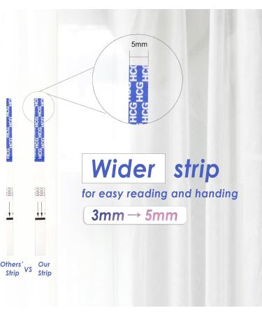 Buy 25 Pack CheckYo Pregnancy Test Strips | High Accuracy hCG Kits | Easy Home Detection | Fast Results | Individually Wrapped - Buy Online on GoSupps.com