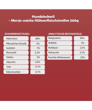 Mersjo Hundeleckerli - 88% High Meat Dog Treats - Grain & Sugar Free - Natural Soft Chicken Strips - 500g for Daily Use - Buy Online on GoSupps.com