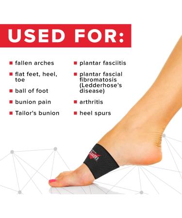 EASYFEET 2023 Arch Support Bands 2pcs Pack - Foot Care Compression for Heel Spurs, Foot Pain Relief & Arch Support - Unisex Braces/Sleeves in 2 Sizes Black - Buy Online on GoSupps.com