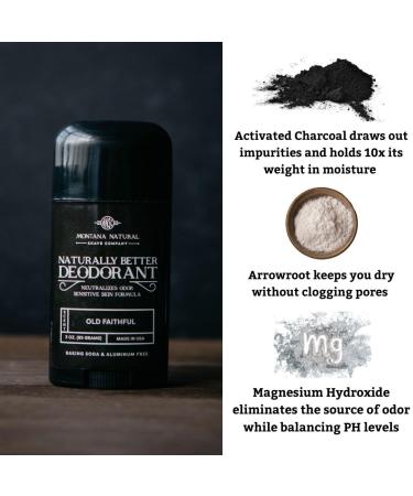 MNSC Old Faithful Deodorant - Magnesium & Activated Charcoal Sensitive Skin Formula - Aluminum-Free Baking Soda-Free All-Natural Plant-Derived - Made in USA - Buy Online on GoSupps.com