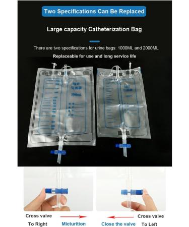Female External Catheter Condom Catheters A Reusable Portable Women's Comfortable Urine System Equipped with a Silicone Urine Collector with 2 Catheterization Bags (Women Type White) - Buy Online on GoSupps.com