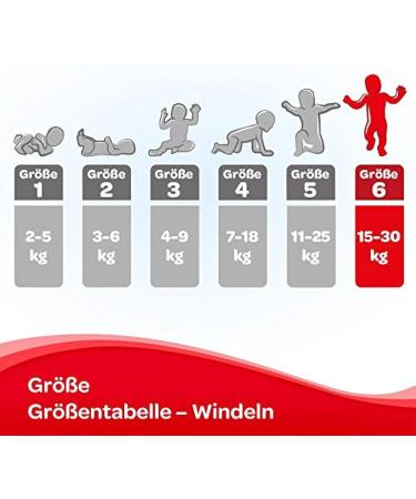 Huggies Ultra Comfort Baby Diapers Size 6 (15-30 kg) - 102 Pack (3 x 34 Diapers) | International Shipping Available - Buy Online on GoSupps.com