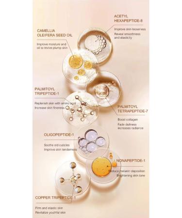 Ginseng Radiance Collection: Luxurious Skin Care Set for Face - Shop Internationally - Buy Online on GoSupps.com
