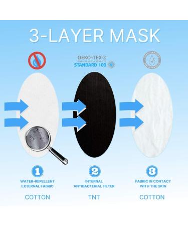 Personalized Embroidered Face Masks with Initials | Washable Reusable Unisex - International Shipping - Buy Online on GoSupps.com