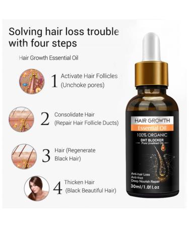 Best Hair Growth Serum | Anti-Hair Loss Solution for Men & Women | Biotin & Vitamins for Damaged Hair - Buy Online on GoSupps.com
