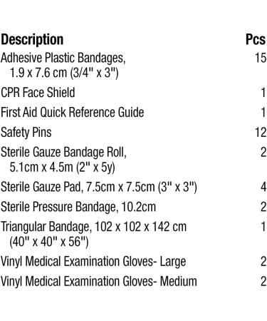 First Aid Central First Aid Kit Ontario Section 8 First Aid Kit - Buy Online on GoSupps.com