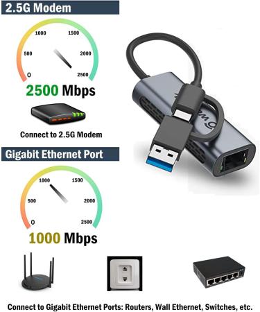 Wavlink USB C to Ethernet Adapter - 330GCA  - Buy Online on GoSupps.com