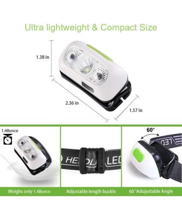 Hoxida 500 Lumens USB Rechargeable Headlamp | Lightweight & Waterproof LED Headlamp for Running & Camping - Buy Online on GoSupps.com