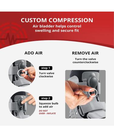 ManaMed Royal Boot Air Short CAM Boot - Small | Orthopedic Walking Boot with Air Pump & Traction for Ankle Sprain, Broken Toe & Post Surgery - Buy Online on GoSupps.com