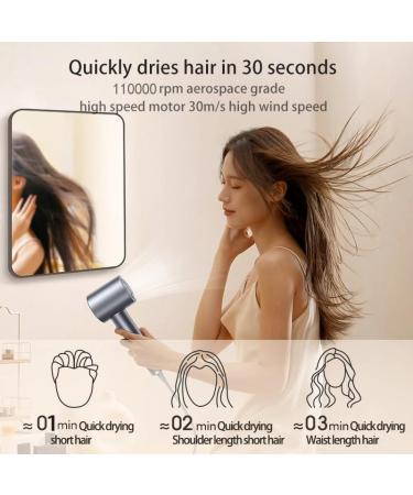 Professional 105 000 RPM Negative Ionic Hair Dryer | Digital Display Thermo-Control Low Noise Diffuser & Nozzle for Fast Drying - Worldwide Shipping - Buy Online on GoSupps.com