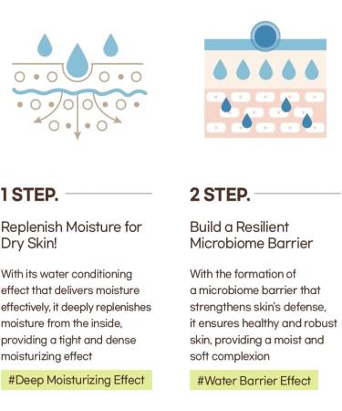 Mixsoon Bean Toner 300ml - Nourishing Skin Care for All Skin Types | International Shipping Available - Buy Online on GoSupps.com