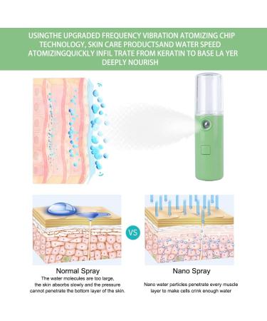 Nano Facial Mister Mini Portable Mist Sprayer USB Rechargeable - Hydrating Face Humidifier for Daily Makeup & Eyelash Extensions - Pink+Green - Buy Online on GoSupps.com