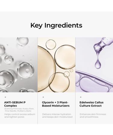 DEWYCEL PORE-TEN CREAM | Pore Tightening Texture Refining and Hydration Booster | With Niacinamide Chlorella Extract and Panthenol | 1.7 fl oz / 50 ml - Buy Online on GoSupps.com