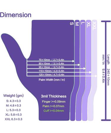 Dr.GreenPanda Blue Nitrile Medical Exam Gloves - 1000pcs, Latex&Powder Free, 3mil, Medium - Ideal for Healthcare, Food Prep, Cooking, Cleaning - Multipurpose Gloves - Buy Online on GoSupps.com