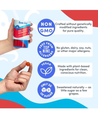 FIRST DAY Vitamins for Teens 3-in-1 Probiotic Gummies - Prebiotic + Probiotic + Postbiotic for Teens Girls & Boys 12-17 Skin Health, Digestive & Oral Health, Immunity, Energy 30-Day Supply 60 Count (Pack of 1) Bottle - Buy Online on GoSupps.com