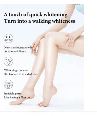 DUBUSH Body Lotion For Women Moisturizing Nicotinamide Body Lotion Toning Body Cream Nongreasy and Fast Absorbing for All Skin Types 1 copy - Buy Online on GoSupps.com