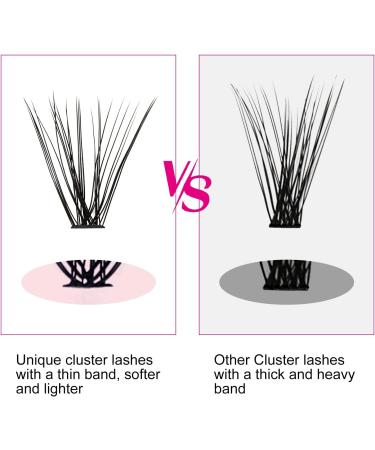 Fadlash 14mm D Curl Cluster Eyelash Extensions - 30 Root Individual Lashes, 0.07mm Thickness - Buy Online on GoSupps.com