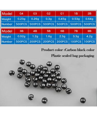 LSHEL Detachable Fishing Lead Set Black - Buy Online on GoSupps.com