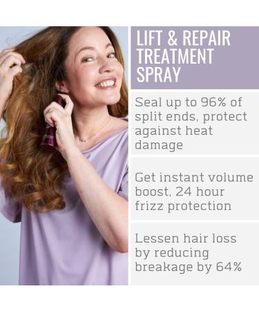 Keranique Deep Hydration Hair Growth System: Shampoo, Conditioner, Serum, Spray - Paraben & Sulfate Free - Buy Online on GoSupps.com