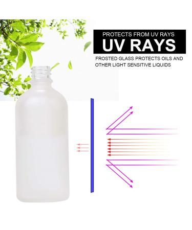 2-Pack 3.4oz Empty Frosted Glass Perfume Atomizer Spray Bottles - Fine Mist Spray, Silver Frosted Design - Buy Online on GoSupps.com