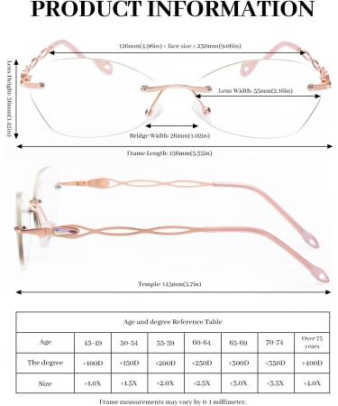 LUFF Rimless Reading Glasses for Women - 2.5X Blue Light Blocking Lightweight Metal Classic Readers in Pink - Anti Eyestrain - Buy Online on GoSupps.com