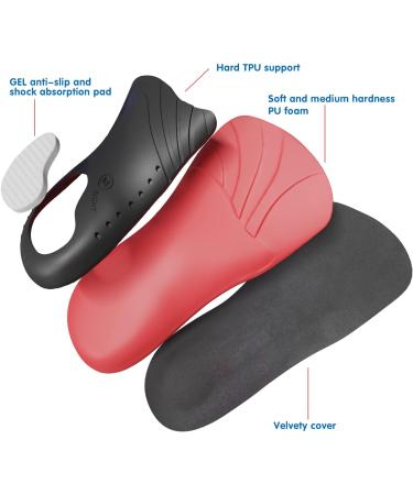 Sushn3D Plantar Fasciitis Insoles XL - Heavy Duty Arch Support Inserts for Men 10 1/2-13 - Pain Relief Orthotic with Shock Absorption for Running & Sports - Black - Buy Online on GoSupps.com